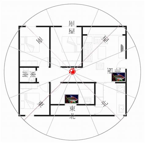 座東北朝西南財位|坐西南朝東北的12個房屋風水專業建議，助你選擇最佳住宅 